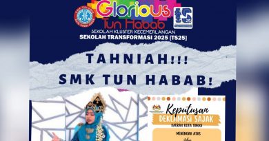 SMK Tun Habab Johan Deklamasi Sajak Karnival Bahasa Melayu Daerah Kota Tinggi