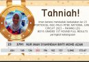 Nur Iman Syahindah dan Che Adham Sertai National Junior Circuit 2023